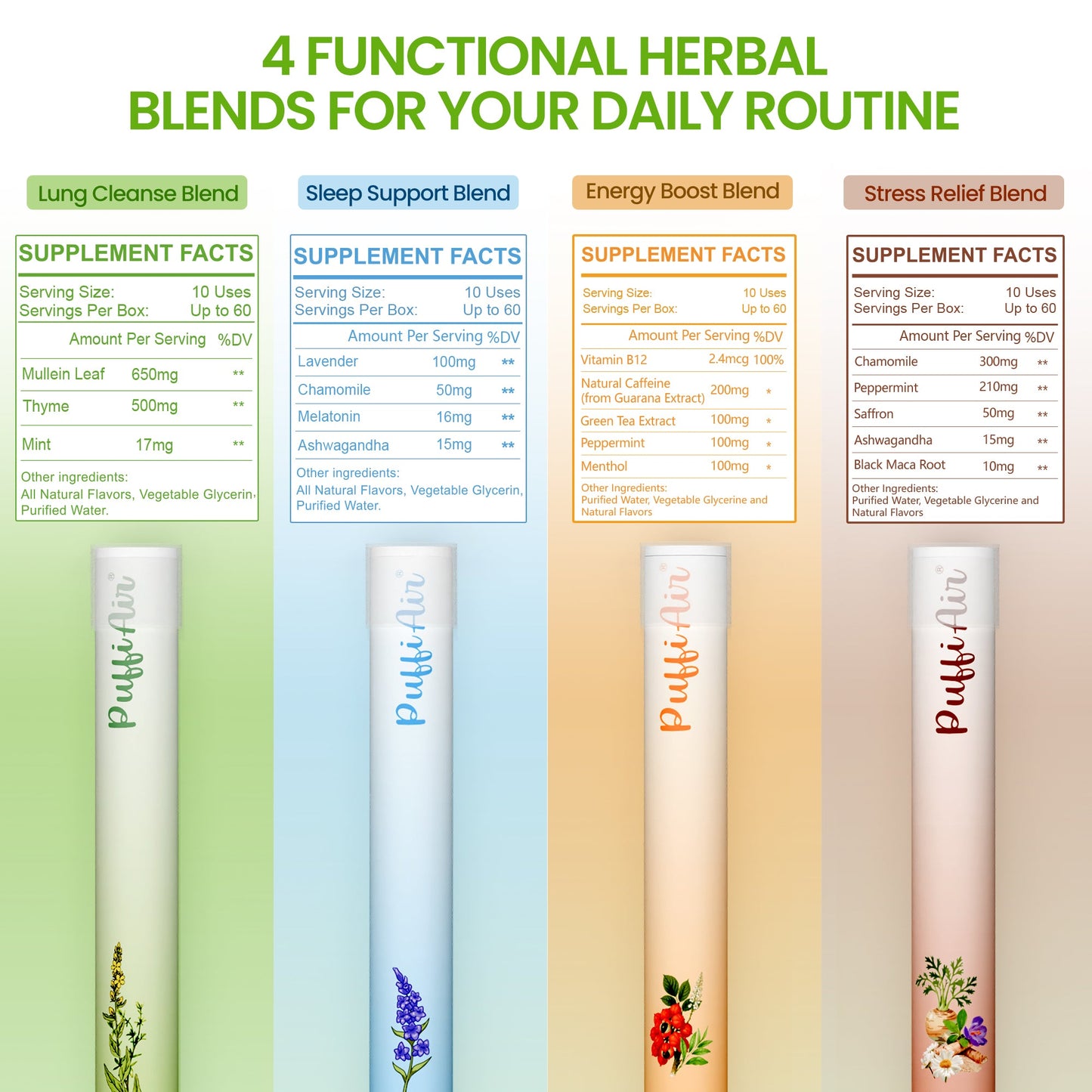 Nova Miksaĵo - Kompleta Aro de Difuziloj - 4 Aromaĵoj En 1 Skatolo