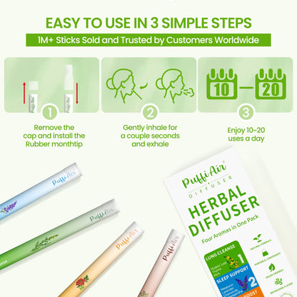 Nova Miksaĵo - Kompleta Aro de Difuziloj - 4 Aromaĵoj En 1 Skatolo