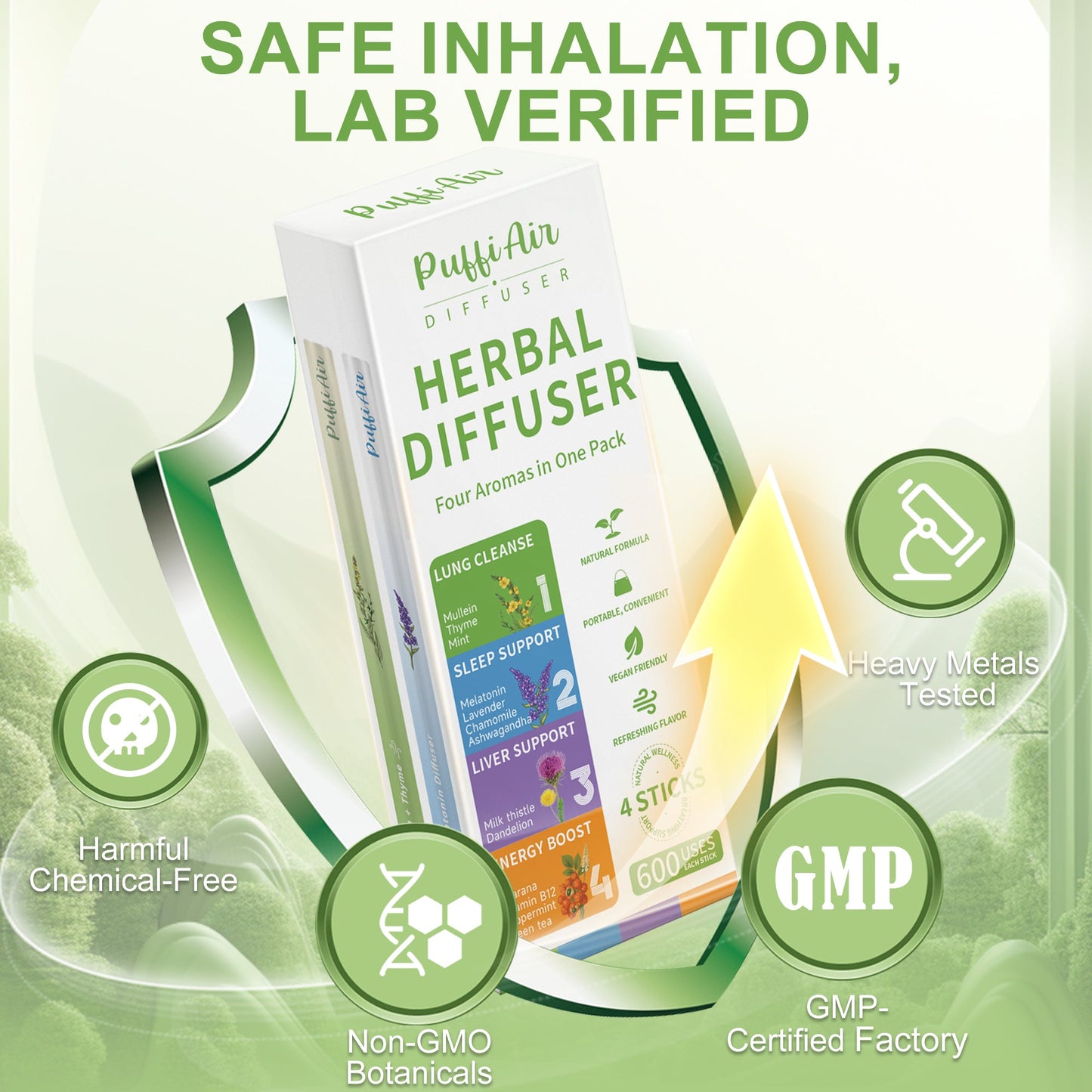 Nova Miksaĵo - Kompleta Aro de Difuziloj - 4 Aromaĵoj En 1 Skatolo